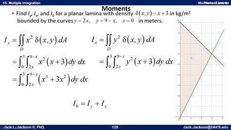 Calculus 15 13 Moments Of Inertia Youtube