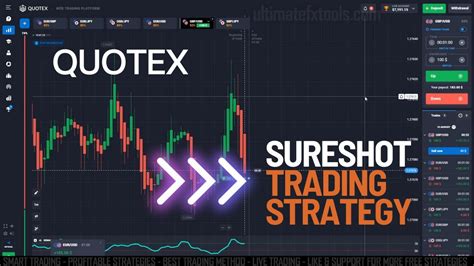 Sure Shot Quotex Trading Strategy Youtube