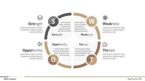 SWOT Analysis Infographic