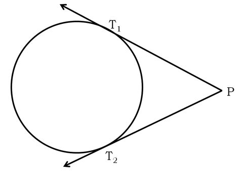 If The Angle Between Two Radii Of A Circle Is Then The Angle Between