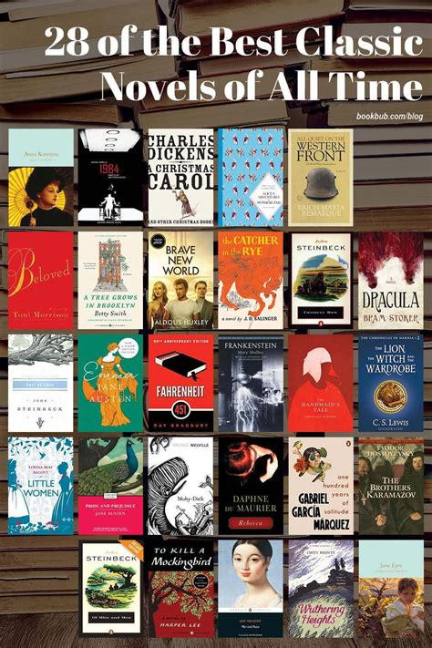 The Best Classic Novels Of All Time According To Readers