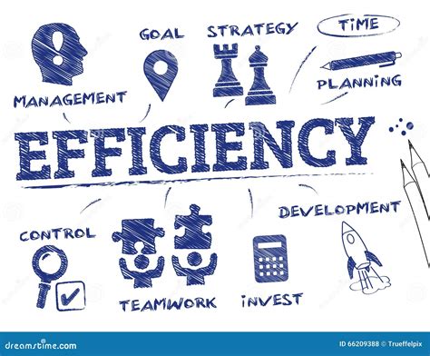 Efficiency Concept Chart Stock Illustration Illustration Of