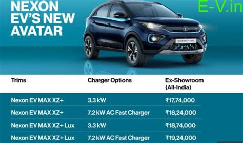 Tata Nexon Ev Max With 437 Km Range Launched Into The Indian Market India S Best Electric