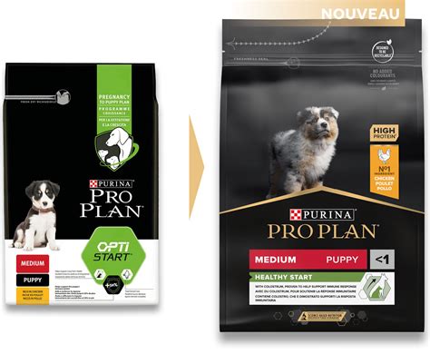 Purina Pro Plan MEDIUM PUPPY Acheter Sur IPet