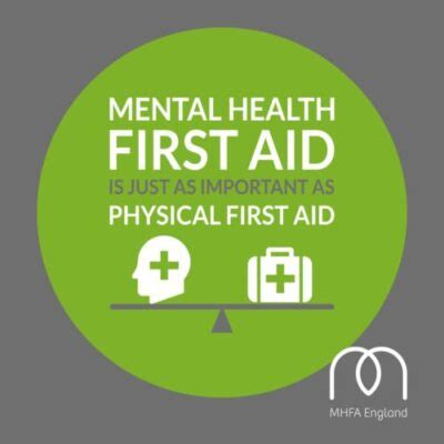 Mental Health First Aid Two Day Onsite Training Involve Community