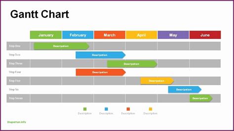 Gantt Chart Ppt Template Free Download Event Planning Timeline Example ...