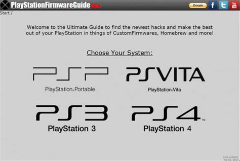 Playstation Firmware Guide Has Just Been Updated