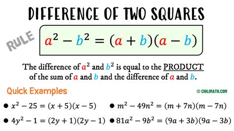 Sum Or Difference Of Squares