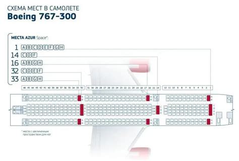 "Boeing 767-300": interior layout, good and bad places | Tickets 2025