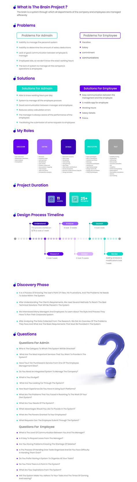 UX Study Case-Brain Project on Behance