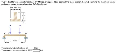 SOLVED Two Vertical Forces Each Of Magnitude P 14 Kips Are Applied To