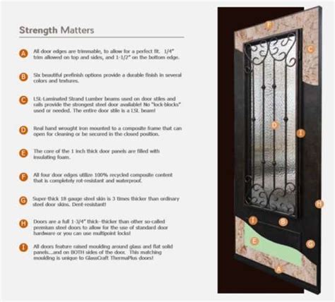 ESWDA 32x96 Exterior 96in ThermaPlus Steel Huntington Contemporary Door