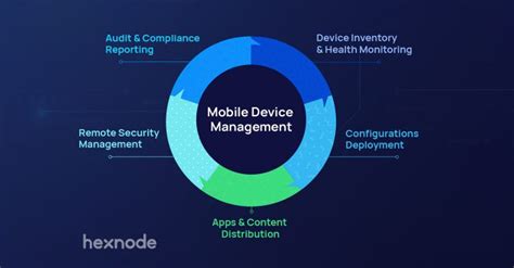 What Are The Benefits Of Using Mdm To Manage Endpoint Devices