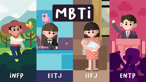 Mengenal Tes Kepribadian Mbti Portal Berita Psikologi Online