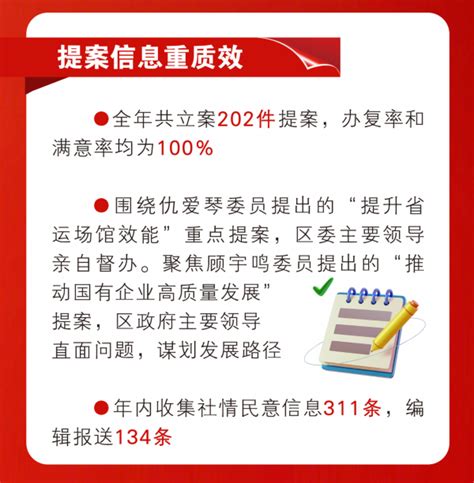 政协泰州市姜堰区第十五届委员会第三次会议开幕我苏网