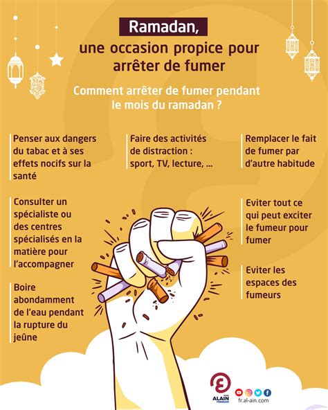 Ramadan Une Occasion Propice Pour Arr Ter De Fumer Infographie