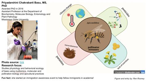 Chapter Parasitism And Mutualism Applied Ecology