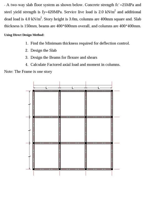 Solved A Two Way Slab Floor System As Shown Belo Solutioninn