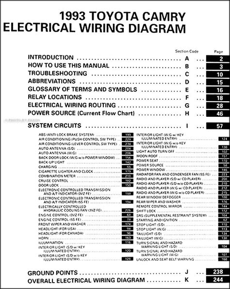 Toyota Camry Exhaust System Diagram Drivenheisenberg