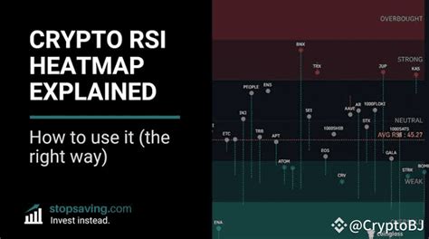 Crypto Market RSI Heatmap Breakdown Insights And Strategies Crypto