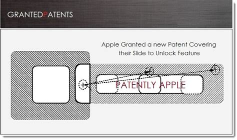 Apple Granted 36 Patents Today Covering Key Touchscreen GUI