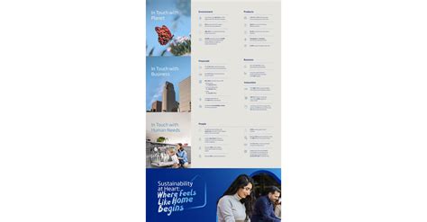 Beko Takes 'Sustainability at Heart' and introduces 16th Sustainability