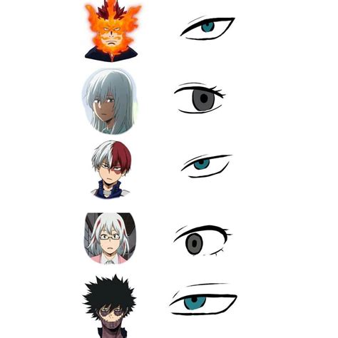 “its Interesting How Similar Dabis And Todorokis Eyes Are