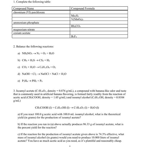 Solved Complete The Following Table Table Compound Nam