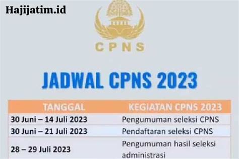 Pendaftaran CPNS 2023 Ini Syarat Jadwal Dan Formasinya