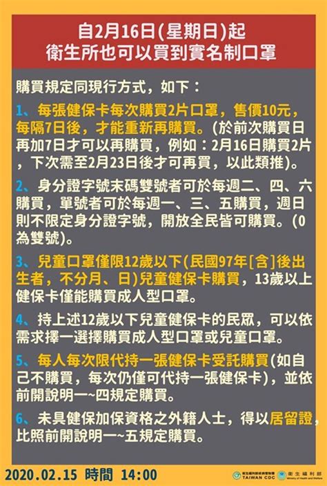 口罩哪裡買？26起口罩實名制上路！健保特約藥局查詢、全國衛生所口罩實名制名單查詢 吃關關