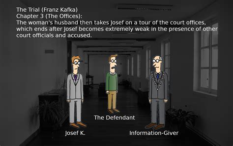 The Trial Franz Kafka Chapter3 By Fifty99 On Deviantart