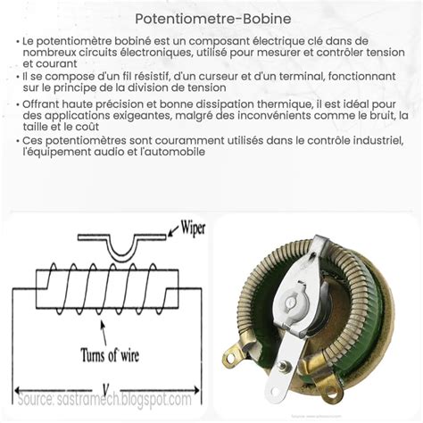 Potentiom Tre Bobin Comment A Marche Application Et Avantages