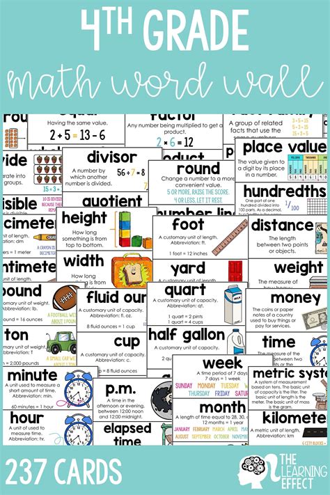 Display 4th Grade Math Academic Vocabulary With This Word Wall Set Of