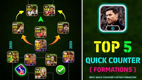 Top 5 Best Quick Counter Custom Formation In EFootball 2024 Mobile