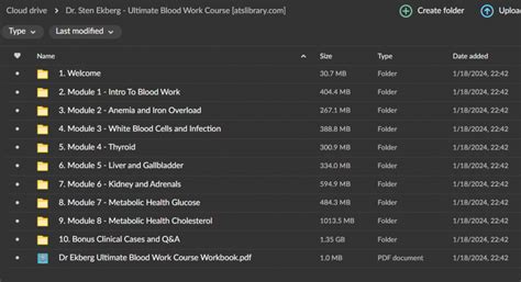 Dr. Sten Ekberg – Ultimate Blood Work Course - ATSLibrary.com