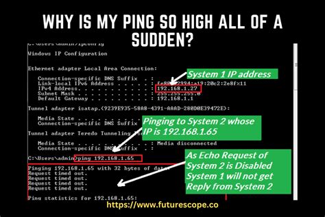 Why Is My Ping So High All Of A Sudden