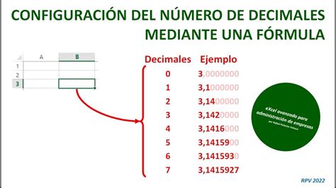 Como Poner Decimales En Excel Image To U