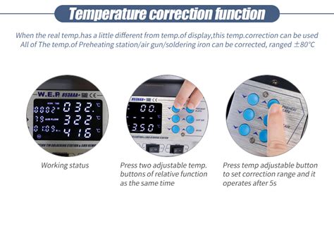Yihua Wep Aaa Multi Functional Preheat Station Soldering Iron Desoldering Hot Air Gun