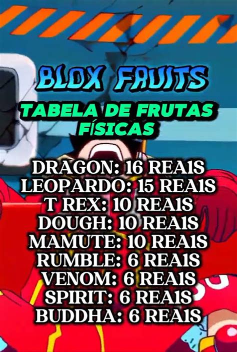 Tabela De Frutas Físicas Blox Fruits Youtube