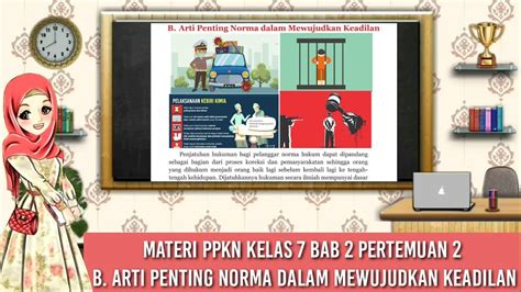 Materi PPKN Kelas 7BAB 2 Pertemuan 2 B Arti Penting Norma Dalam