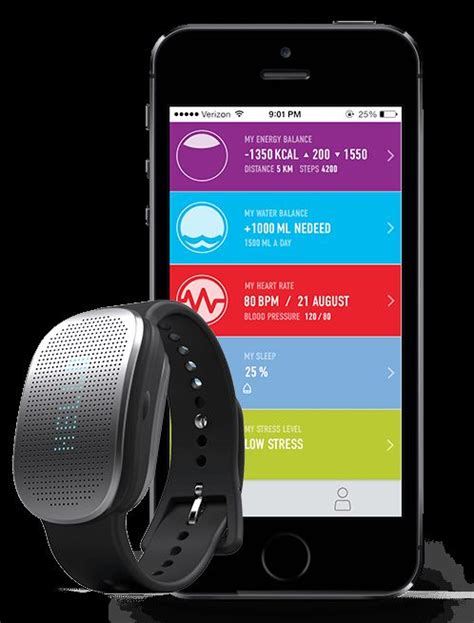 Track Your Calorie Intake With Gobe