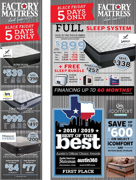 Mattress Stores In Austin And San Antonio Factory Mattress®