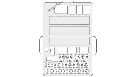 Honda Crv Fuse Box Diagram And Location Ninja Fix