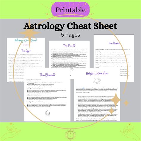 Astrology Cheat Sheet Basics Of Astrology Printable Pages Etsy