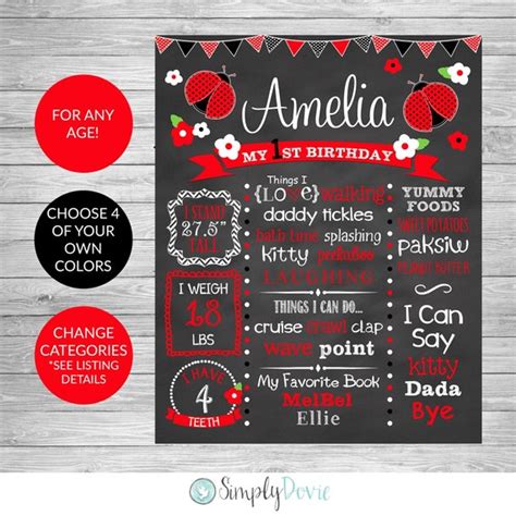 Ladybug Birthday Sign Ladybug First Birthday Chalkboard Sign