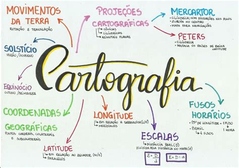 Pin De Larissa Rangel Em Estudos Dicas De Estudo Escolar Geografia
