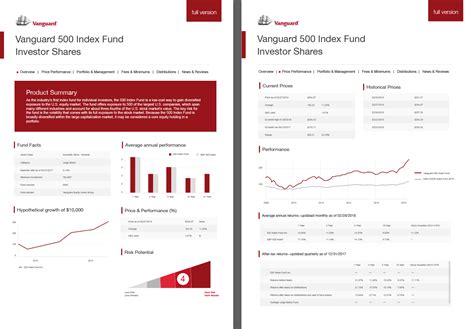 Dash Financial Report R Issue Plotly Dash Sample Apps Github