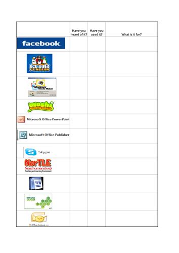 ICT symbols and software | Teaching Resources