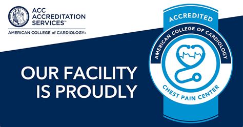 Iredell Memorial Hospital Receives Chest Pain Center Accreditation From