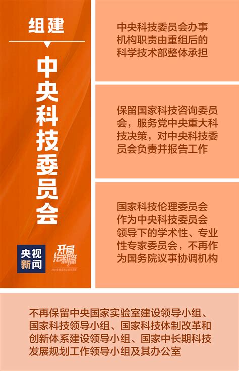 十九张图带你看党和国家机构改革方案共产党员网